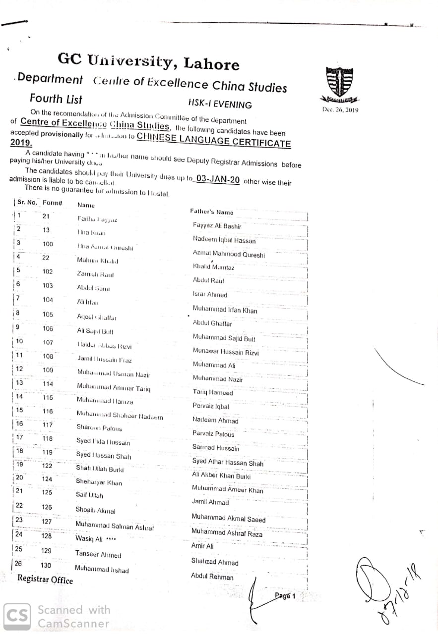 Merit list of gcu lahore 2020