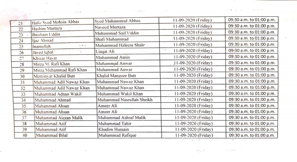 7 List of visiting faculty candidates